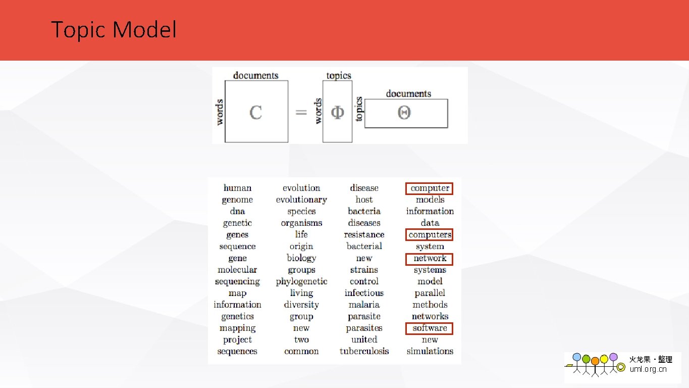 Topic Model 