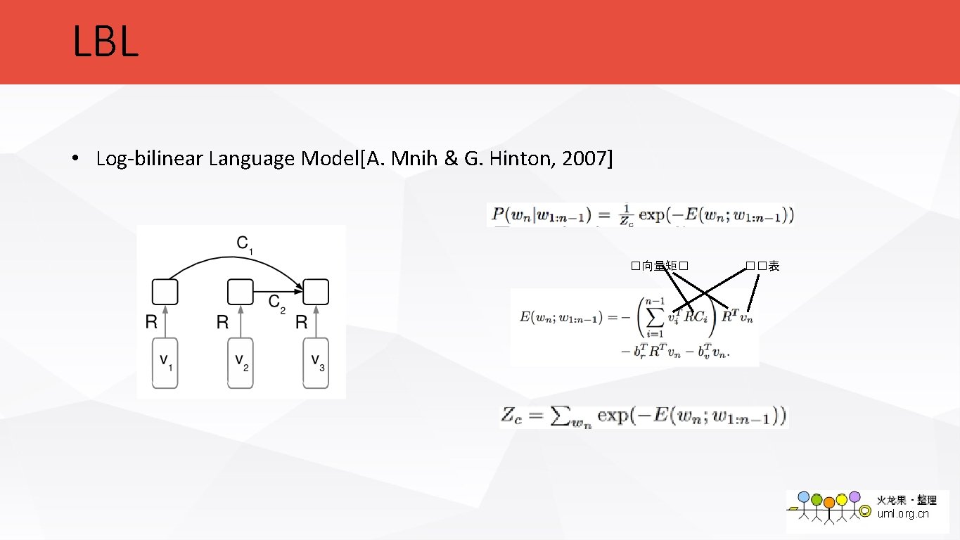 LBL • Log-bilinear Language Model[A. Mnih & G. Hinton, 2007] �向量矩� ��表 