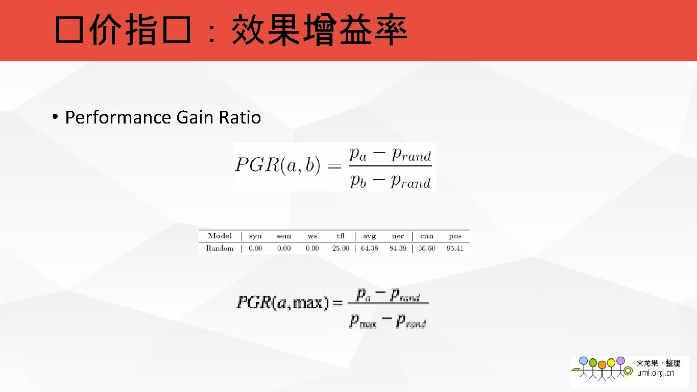 �价指�：效果增益率 • Performance Gain Ratio 