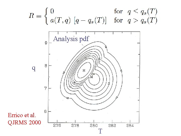 Analysis pdf q Errico et al. QJRMS 2000 T 