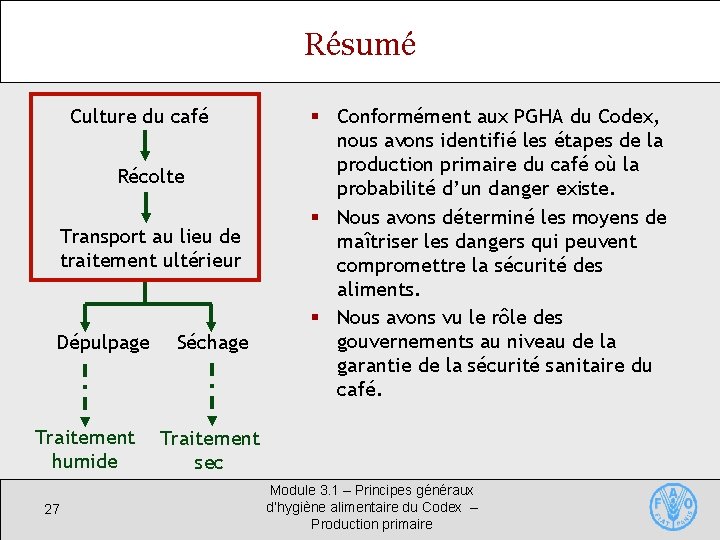 Résumé Culture du café Récolte Transport au lieu de traitement ultérieur Dépulpage Traitement humide