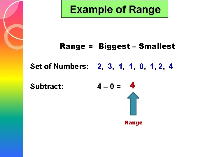 Example of Range = Biggest – Smallest Set of Numbers: 2, 3, 1, 1,