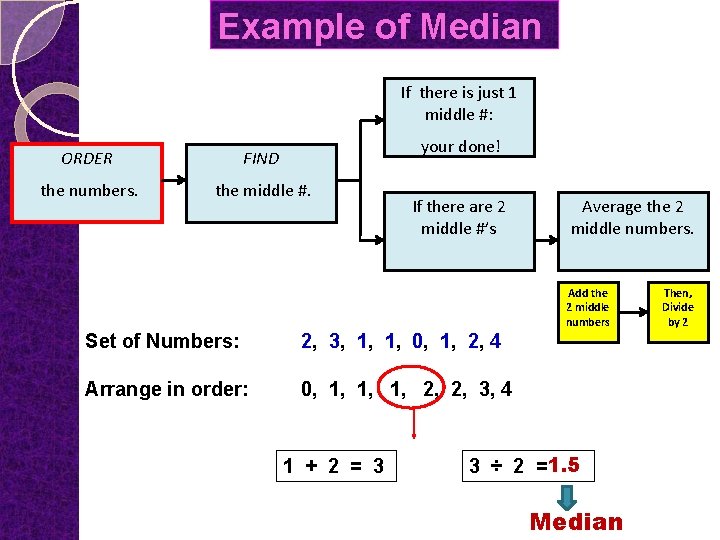 Example of Median If there is just 1 middle #: your done! ORDER FIND