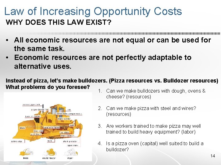 Law of Increasing Opportunity Costs WHY DOES THIS LAW EXIST? • All economic resources
