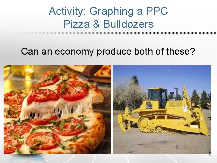 Activity: Graphing a PPC Pizza & Bulldozers Can an economy produce both of these?