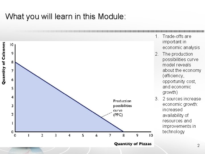 What you will learn in this Module: 1. Trade-offs are important in economic analysis
