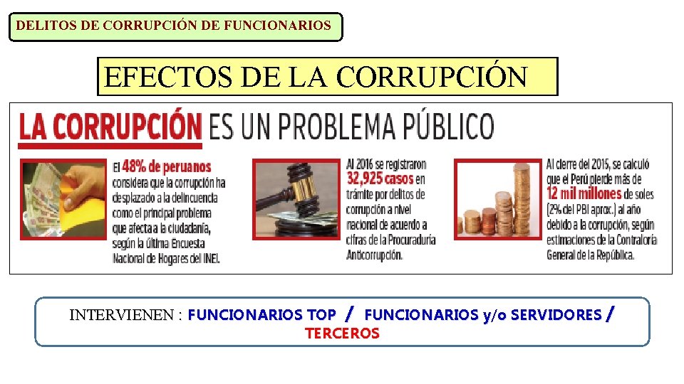 DELITOS DE CORRUPCIÓN DE FUNCIONARIOS EFECTOS DE LA CORRUPCIÓN INTERVIENEN : FUNCIONARIOS TOP /