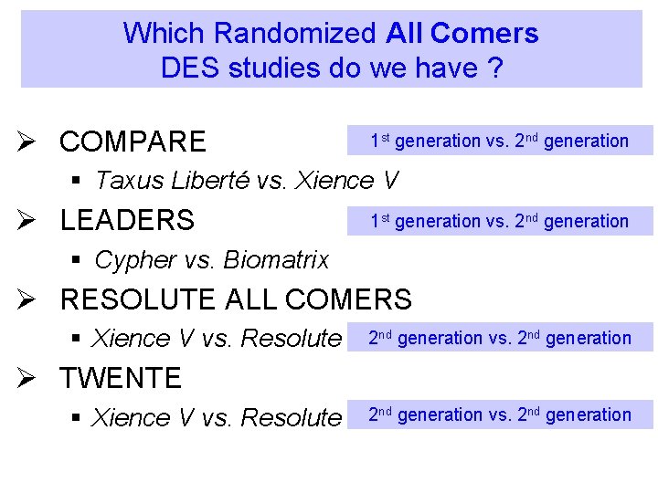 Which Randomized All Comers DES studies do we have ? Ø COMPARE 1 st