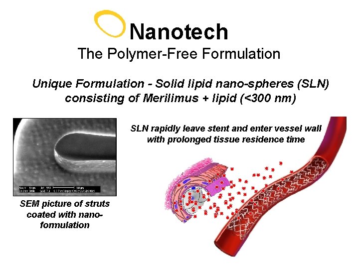 Nanotech The Polymer-Free Formulation Unique Formulation - Solid lipid nano-spheres (SLN) consisting of Merilimus