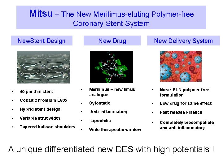 Mitsu – The New Merilimus-eluting Polymer-free Coronary Stent System New. Stent Design • 40