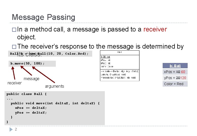 Message Passing � In a method call, a message is passed to a receiver
