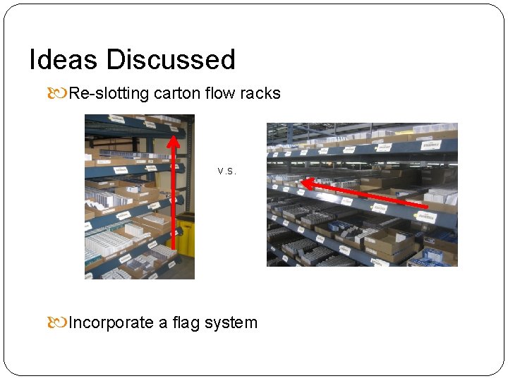 Ideas Discussed Re-slotting carton flow racks v. s. Incorporate a flag system 