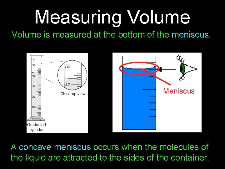 Measuring Volume is measured at the bottom of the meniscus. Meniscus A concave meniscus Measuring Volume is measured at the bottom of the meniscus. Meniscus A concave meniscus