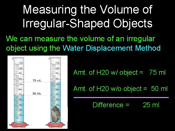 Measuring the Volume of Irregular-Shaped Objects We can measure the volume of an irregular Measuring the Volume of Irregular-Shaped Objects We can measure the volume of an irregular