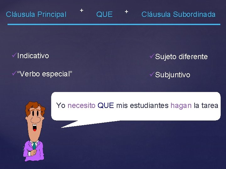 Cláusula Principal + QUE + Cláusula Subordinada üIndicativo üSujeto diferente ü“Verbo especial” üSubjuntivo Yo