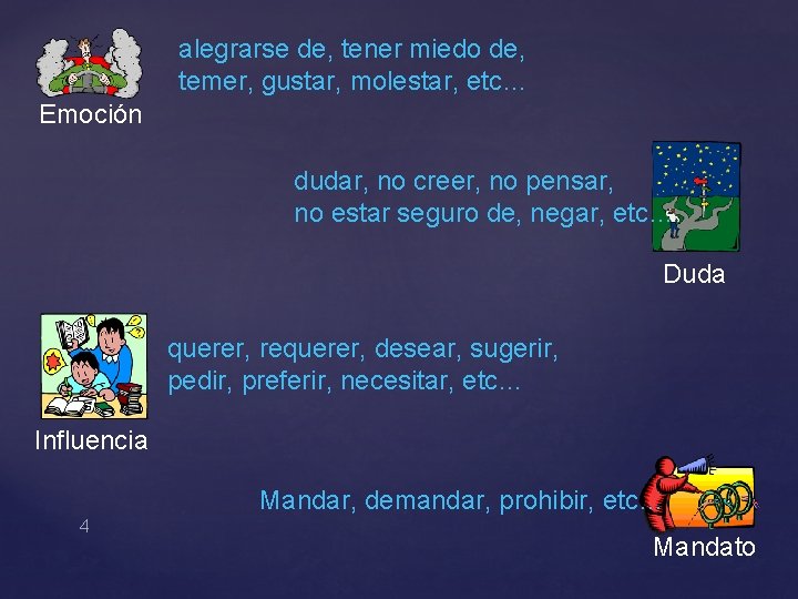 alegrarse de, tener miedo de, temer, gustar, molestar, etc… Emoción dudar, no creer, no
