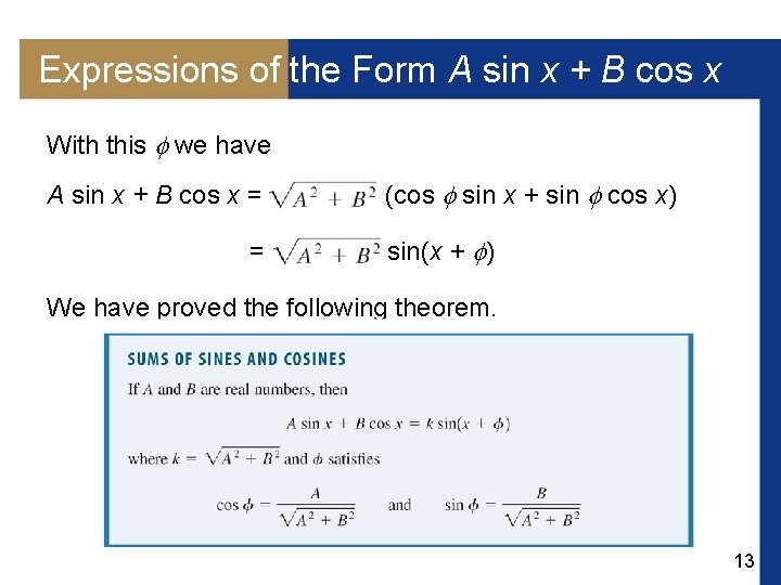 Expressions of the Form A sin x + B cos x With this we