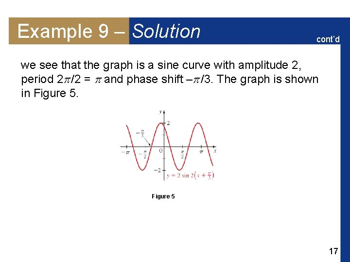 Example 9 – Solution cont’d we see that the graph is a sine curve