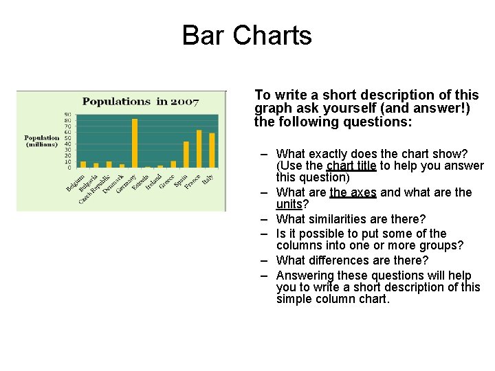 Bar Charts To write a short description of this graph ask yourself (and answer!) Bar Charts To write a short description of this graph ask yourself (and answer!)