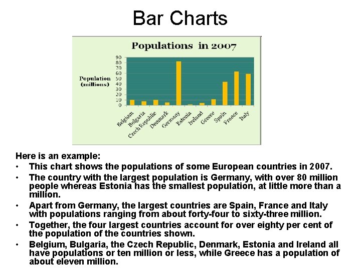 Bar Charts Here is an example: • This chart shows the populations of some Bar Charts Here is an example: • This chart shows the populations of some