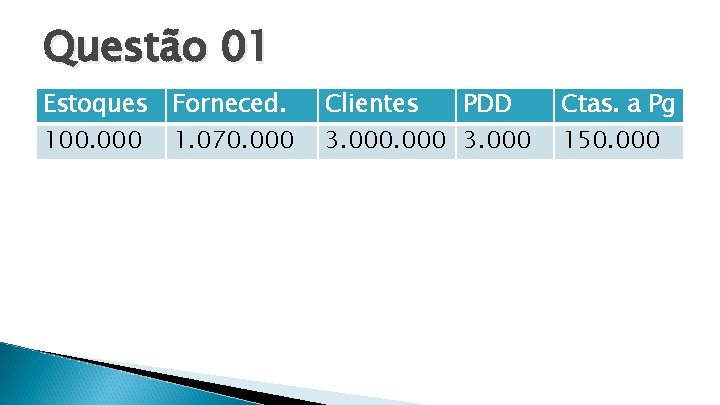 Questão 01 Estoques 100. 000 Forneced. 1. 070. 000 Clientes PDD 3. 000 Ctas.