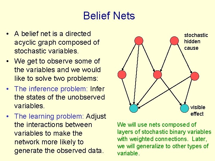 Belief Nets • A belief net is a directed acyclic graph composed of stochastic