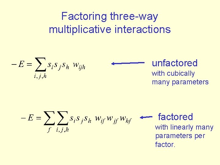 Factoring three-way multiplicative interactions unfactored with cubically many parameters factored with linearly many parameters