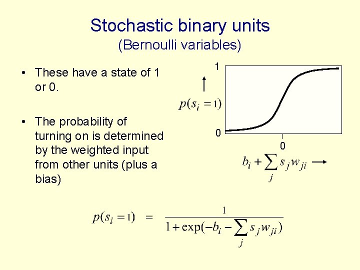 Stochastic binary units (Bernoulli variables) • These have a state of 1 or 0.