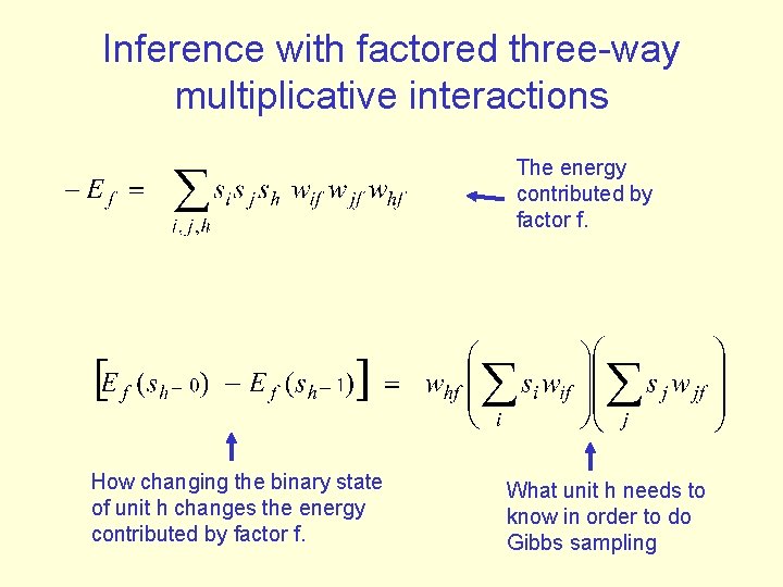 Inference with factored three-way multiplicative interactions The energy contributed by factor f. How changing