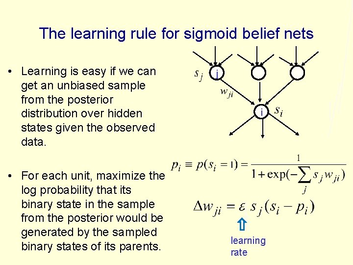 The learning rule for sigmoid belief nets • Learning is easy if we can