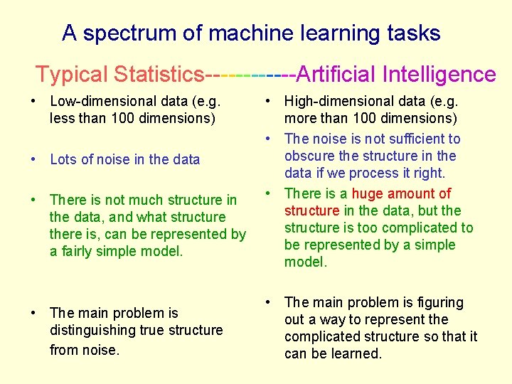 A spectrum of machine learning tasks Typical Statistics------Artificial Intelligence • Low-dimensional data (e. g.
