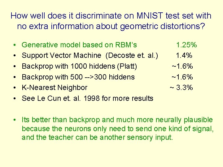 How well does it discriminate on MNIST test set with no extra information about