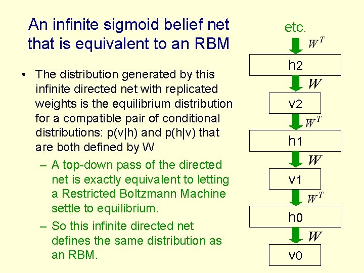An infinite sigmoid belief net that is equivalent to an RBM • The distribution