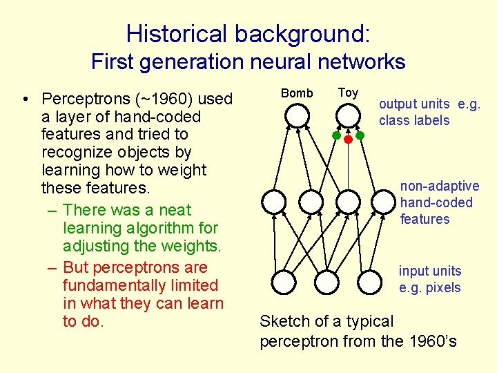 Historical background: First generation neural networks • Perceptrons (~1960) used a layer of hand-coded