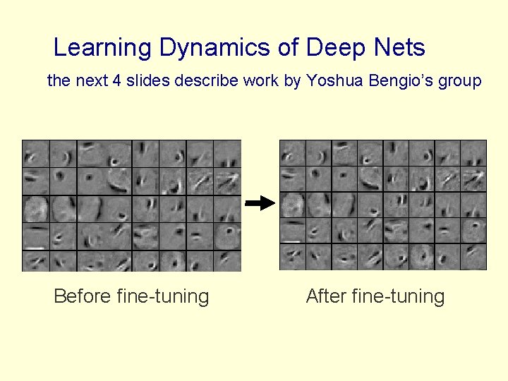 Learning Dynamics of Deep Nets the next 4 slides describe work by Yoshua Bengio’s