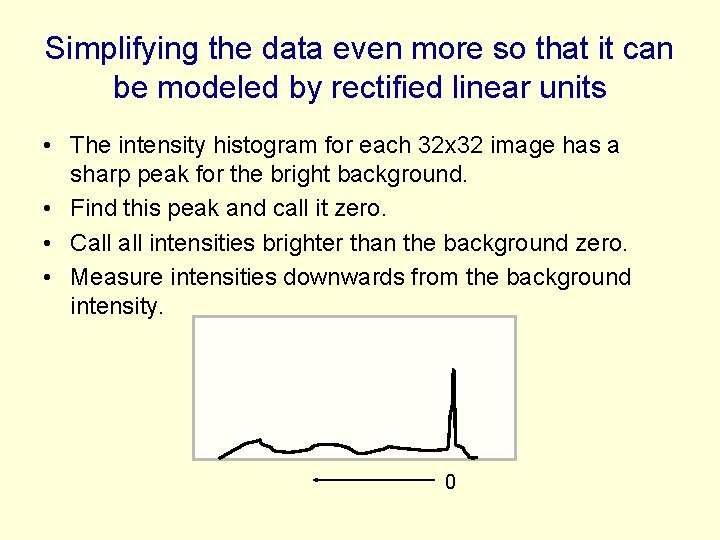 Simplifying the data even more so that it can be modeled by rectified linear