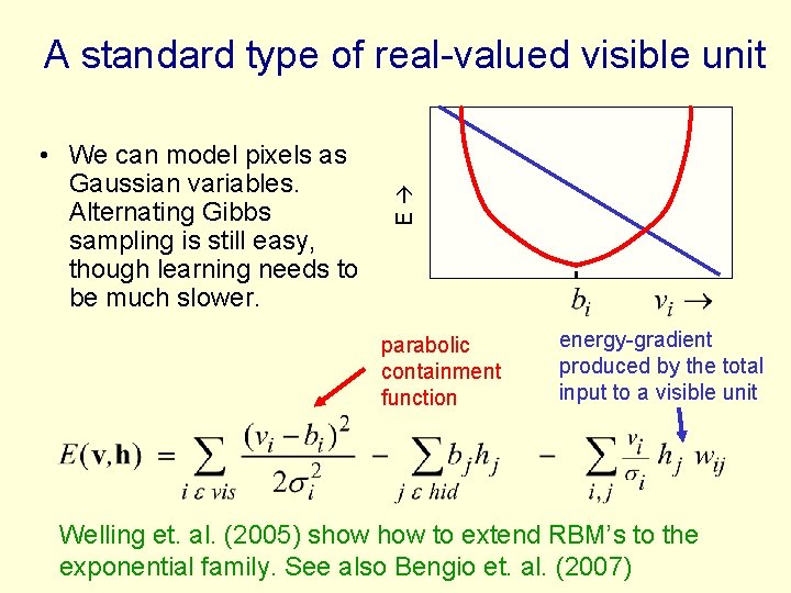  • We can model pixels as Gaussian variables. Alternating Gibbs sampling is still