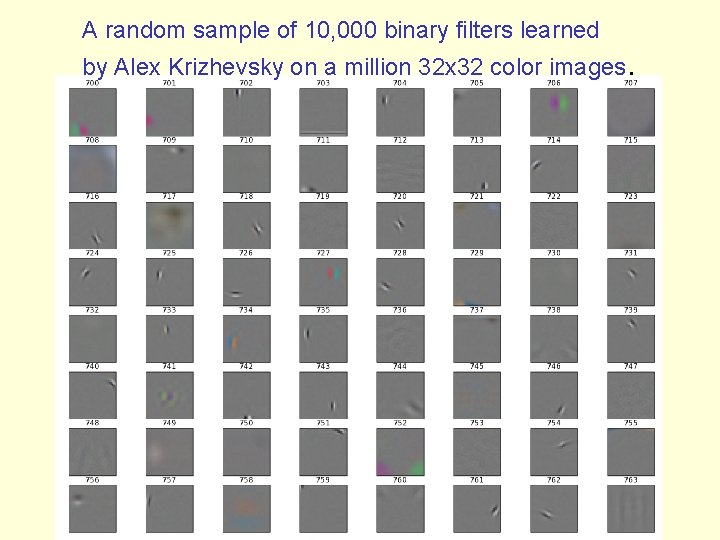 A random sample of 10, 000 binary filters learned by Alex Krizhevsky on a