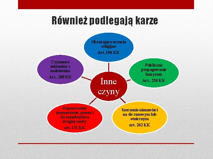 Również podlegają karze Obrażające uczucia religijne Art. 196 KK Czynności seksualne z małoletnim Art.