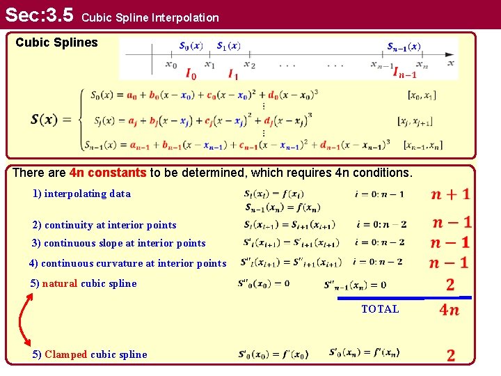 Sec: 3. 5 Cubic Spline Interpolation Cubic Splines There are 4 n constants to