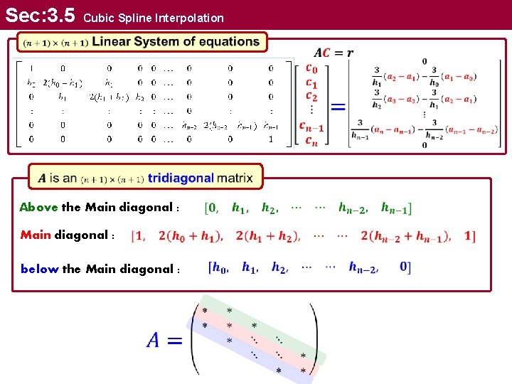 Sec: 3. 5 Cubic Spline Interpolation Above the Main diagonal : below the Main