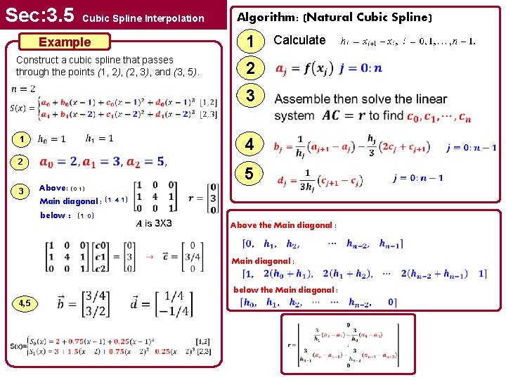 Sec: 3. 5 Cubic Spline Interpolation Example Construct a cubic spline that passes through