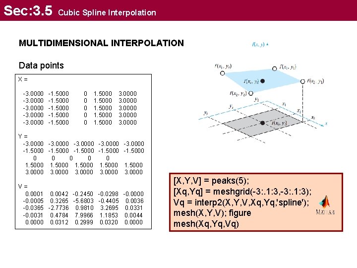 Sec: 3. 5 Cubic Spline Interpolation MULTIDIMENSIONAL INTERPOLATION Data points X= -3. 0000 -1.