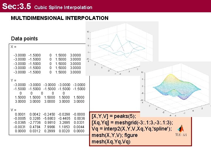 Sec: 3. 5 Cubic Spline Interpolation MULTIDIMENSIONAL INTERPOLATION Data points X= -3. 0000 -1.