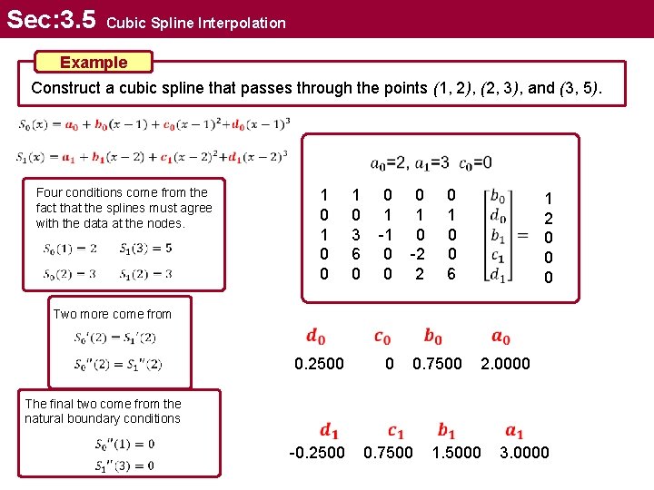 Sec: 3. 5 Cubic Spline Interpolation Example Construct a cubic spline that passes through