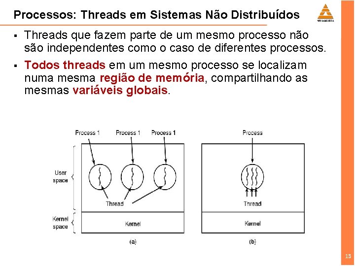 Processos: Threads em Sistemas Não Distribuídos § § Threads que fazem parte de um