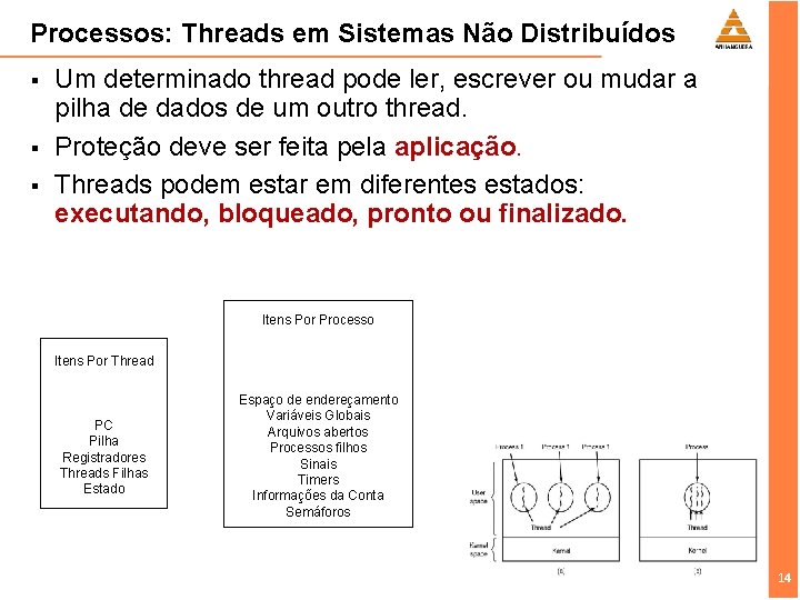 Processos: Threads em Sistemas Não Distribuídos § § § Um determinado thread pode ler,