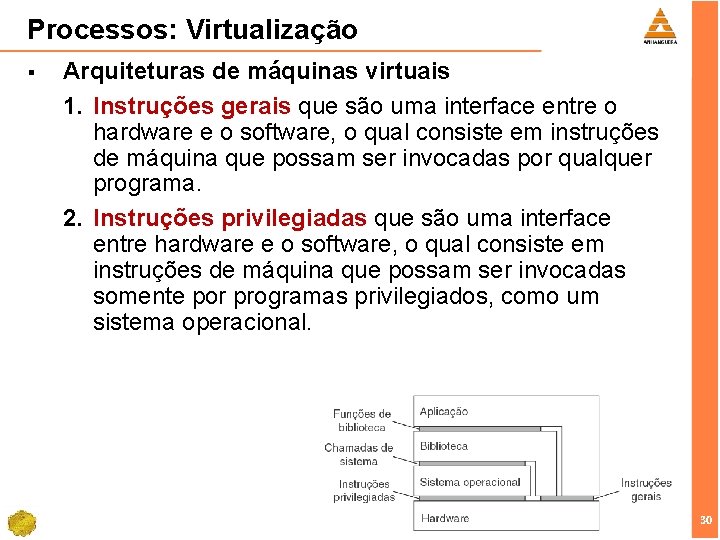 Processos: Virtualização § Arquiteturas de máquinas virtuais 1. Instruções gerais que são uma interface