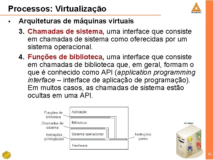 Processos: Virtualização § Arquiteturas de máquinas virtuais 3. Chamadas de sistema, uma interface que