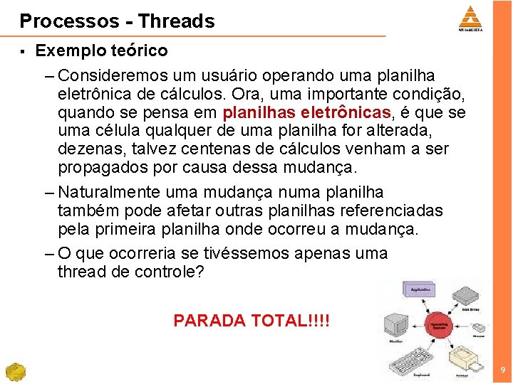 Processos - Threads § Exemplo teórico – Consideremos um usuário operando uma planilha eletrônica